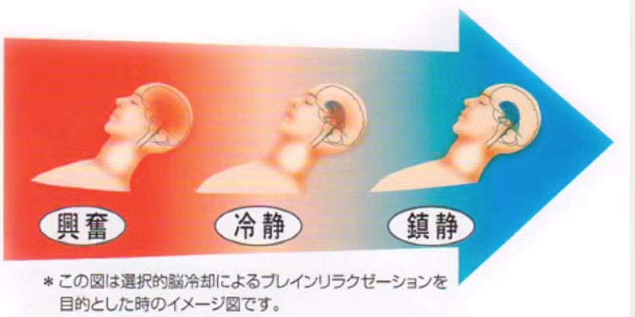 まゆみ先生港区白金アロマエステビーナスサロン ダイエットコーチ&カウンセラー&美容コンサル on Twitter 