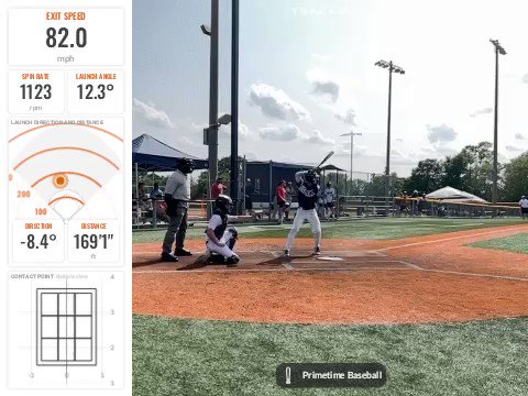 RT @PerfectGameIL: Jordan Dudek 2026
Chicago Bruins
82.0 Exit Velocity https://t.co/Y7rB0rYegq