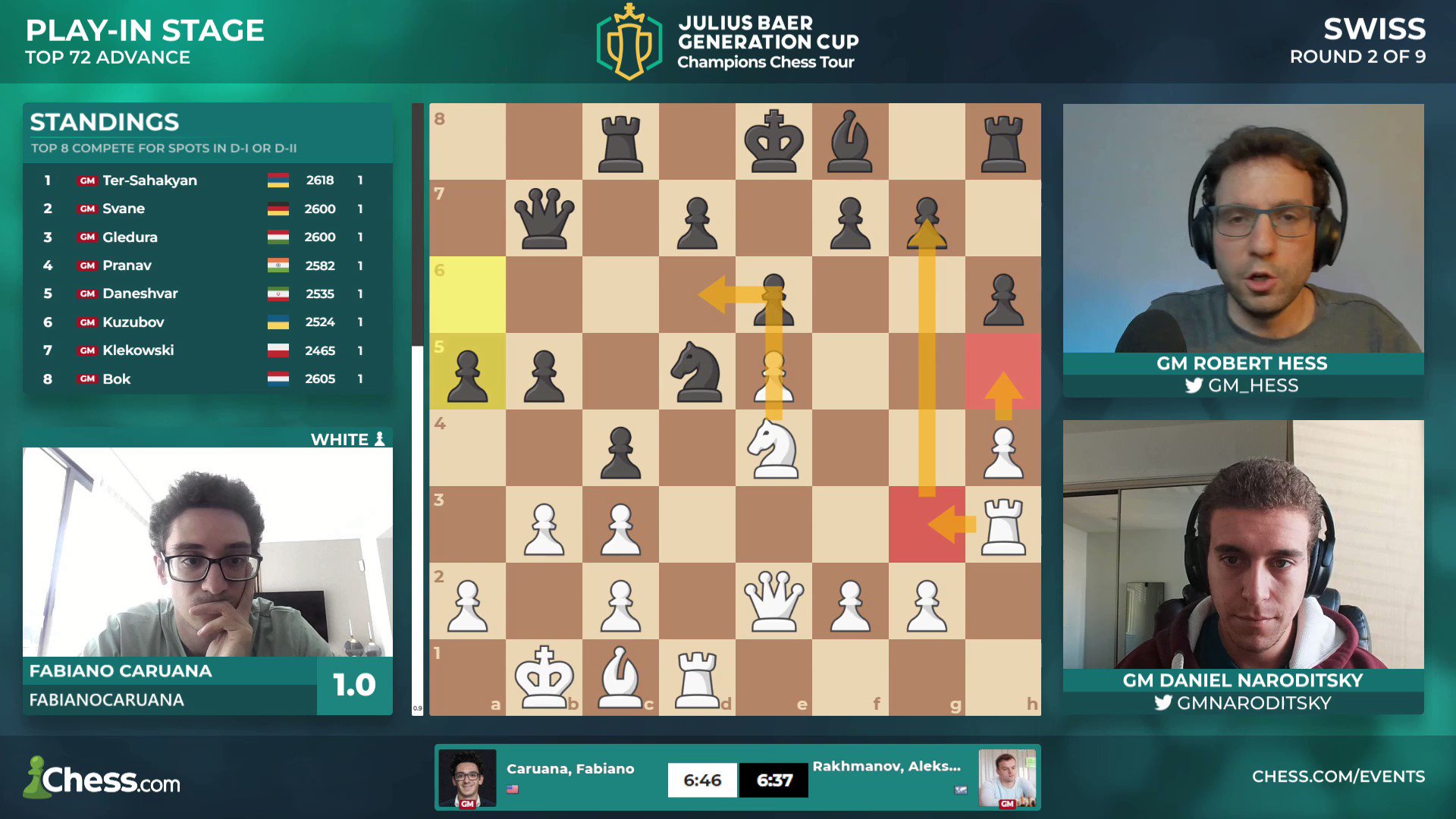 on Twitter ""FabianoCaruana's like, I eat this kind of