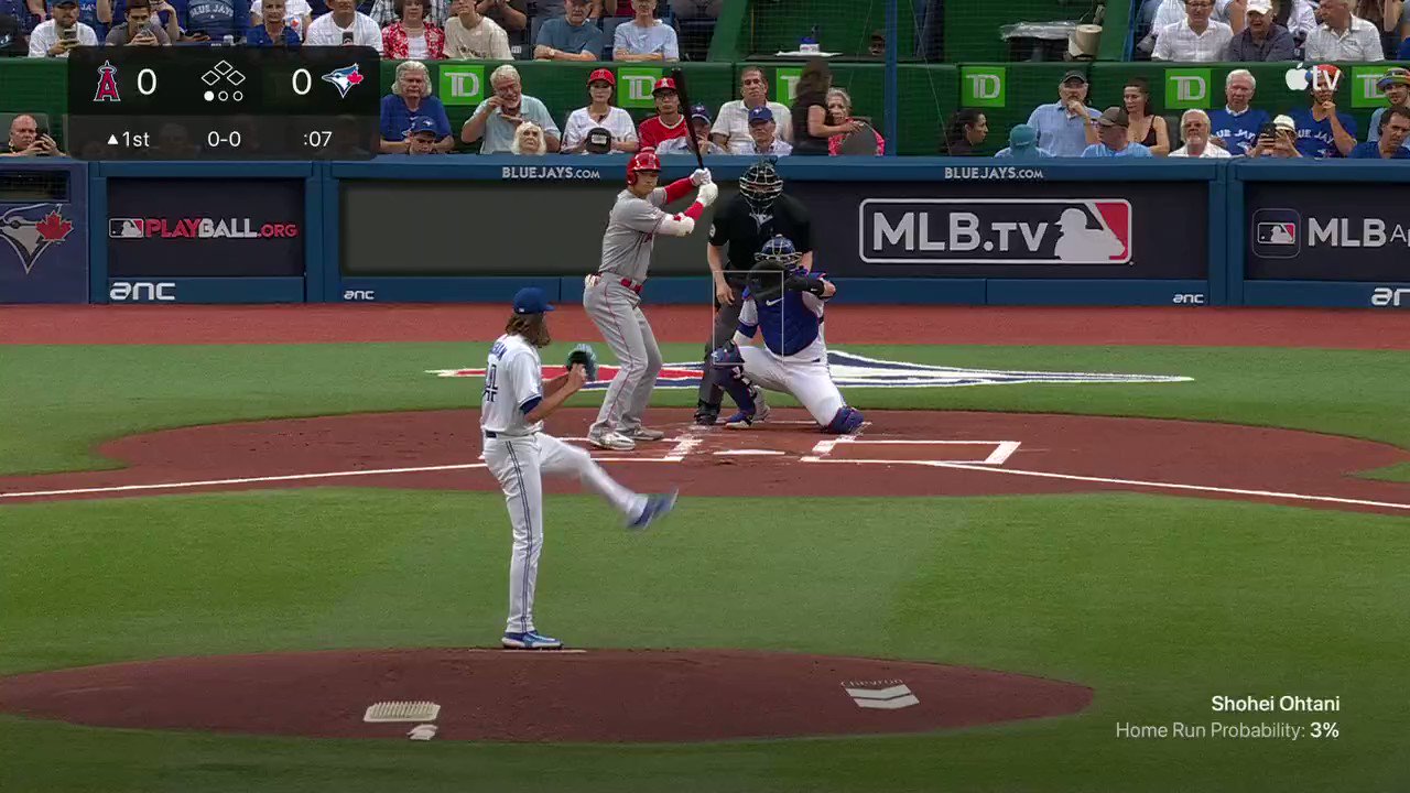 [炸裂] 大谷翔平