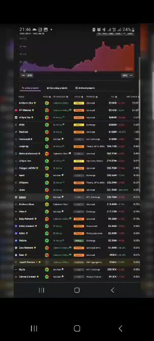 iamNobleIronside $FTM ๐ฆพ๐ on X: ๐ ๐ฒ๐๐ฎ๐๐ฒ๐ฟ๐๐ฒ ๐ฏ๐ฎ๐๐ฒ๐ฑ