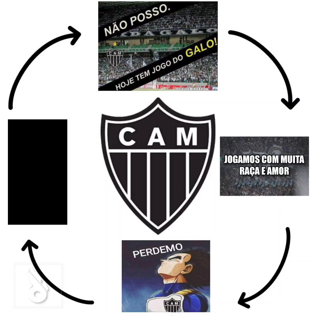 Jogo do galo online :: Zero ao Infinito