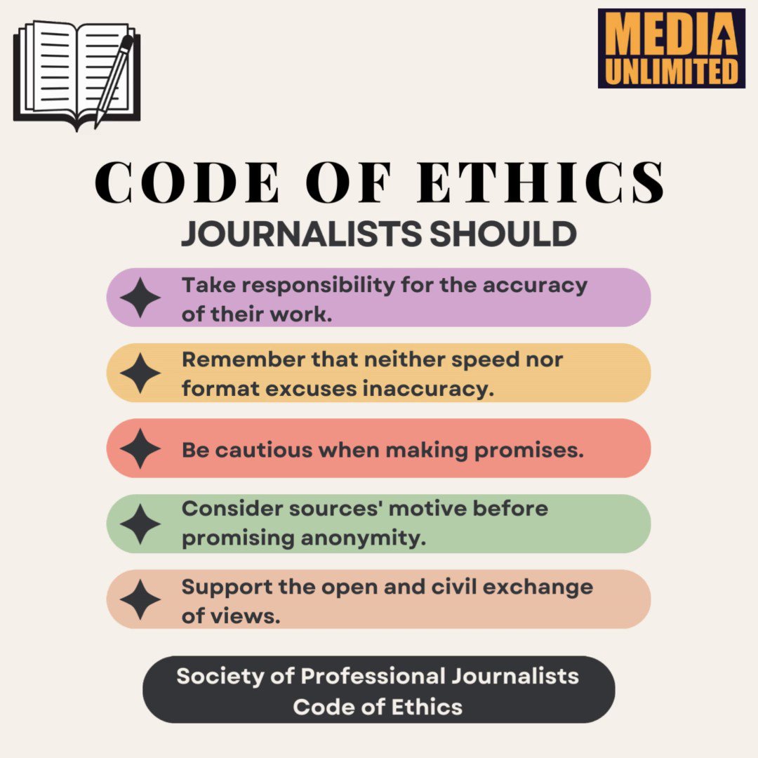 Code of Ethics Examples: From Personal to Professional