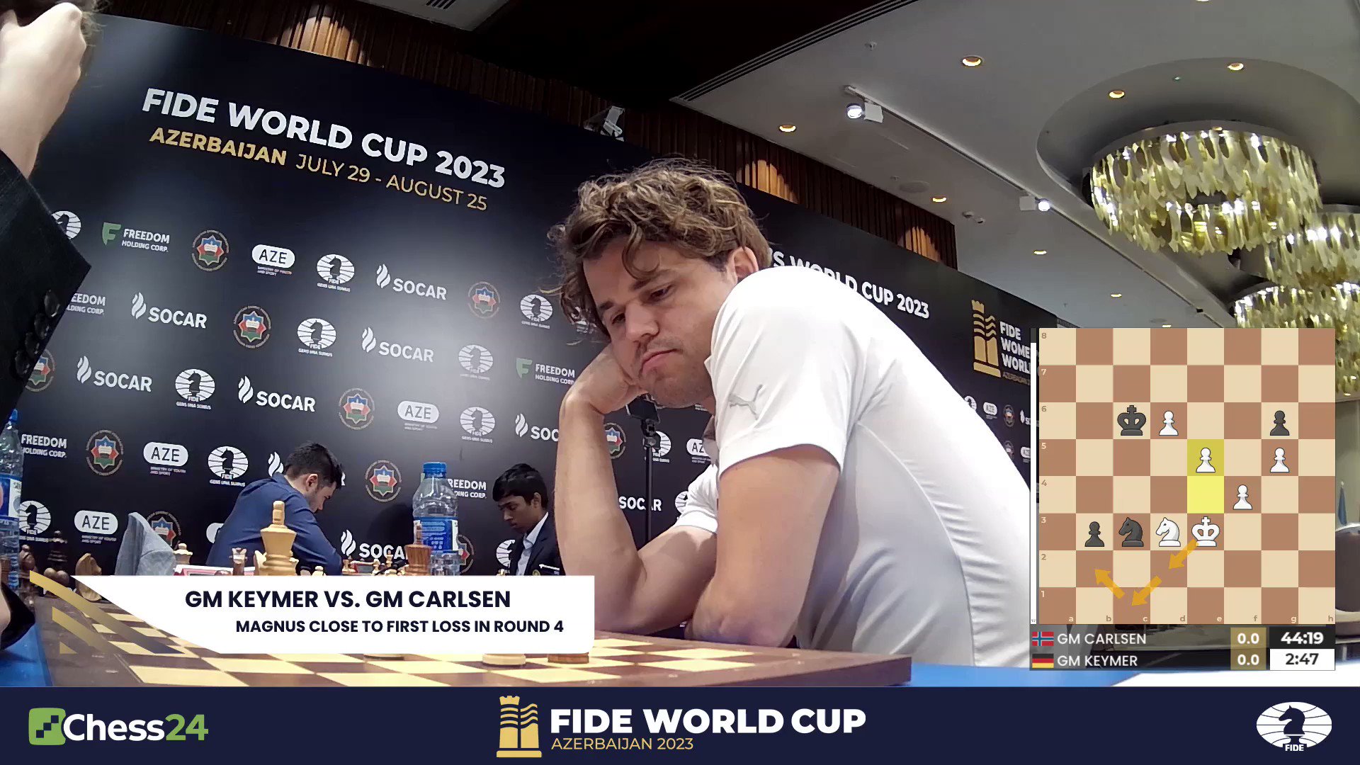Chess World Cup 2023 — Magnus Carlsen RESIGNS against Vincent Keymer in explosive round 4 in Baku