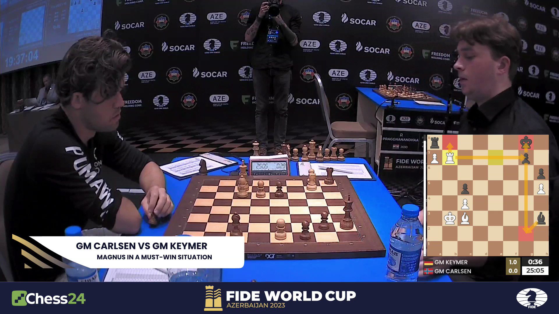 chess24.com on X: Magnus Carlsen has blundered and it seems Vincent Keymer  is winning after 36Nc7? 37.Nd6!  #FIDEWorldCup   / X