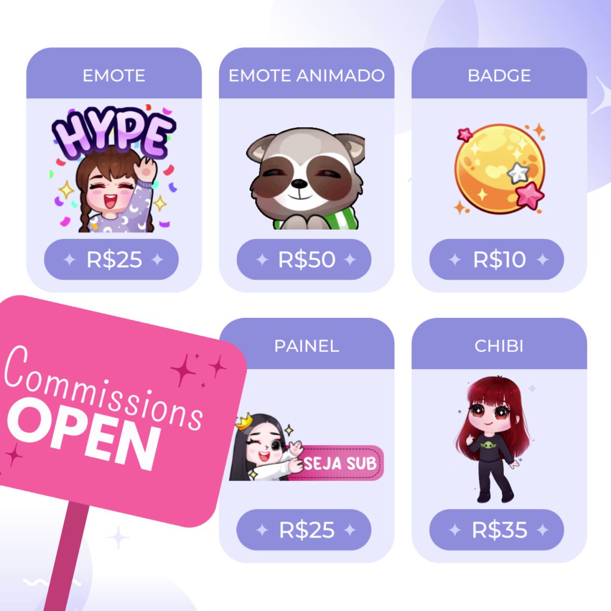 Eu vou criar Emote ou Badge ou Painel para Twitch