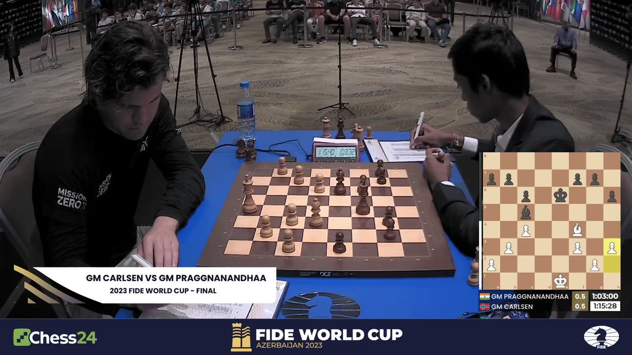 R Praggnanandhaa, Magnus Carlsen play out another draw at FIDE Chess World  Cup final