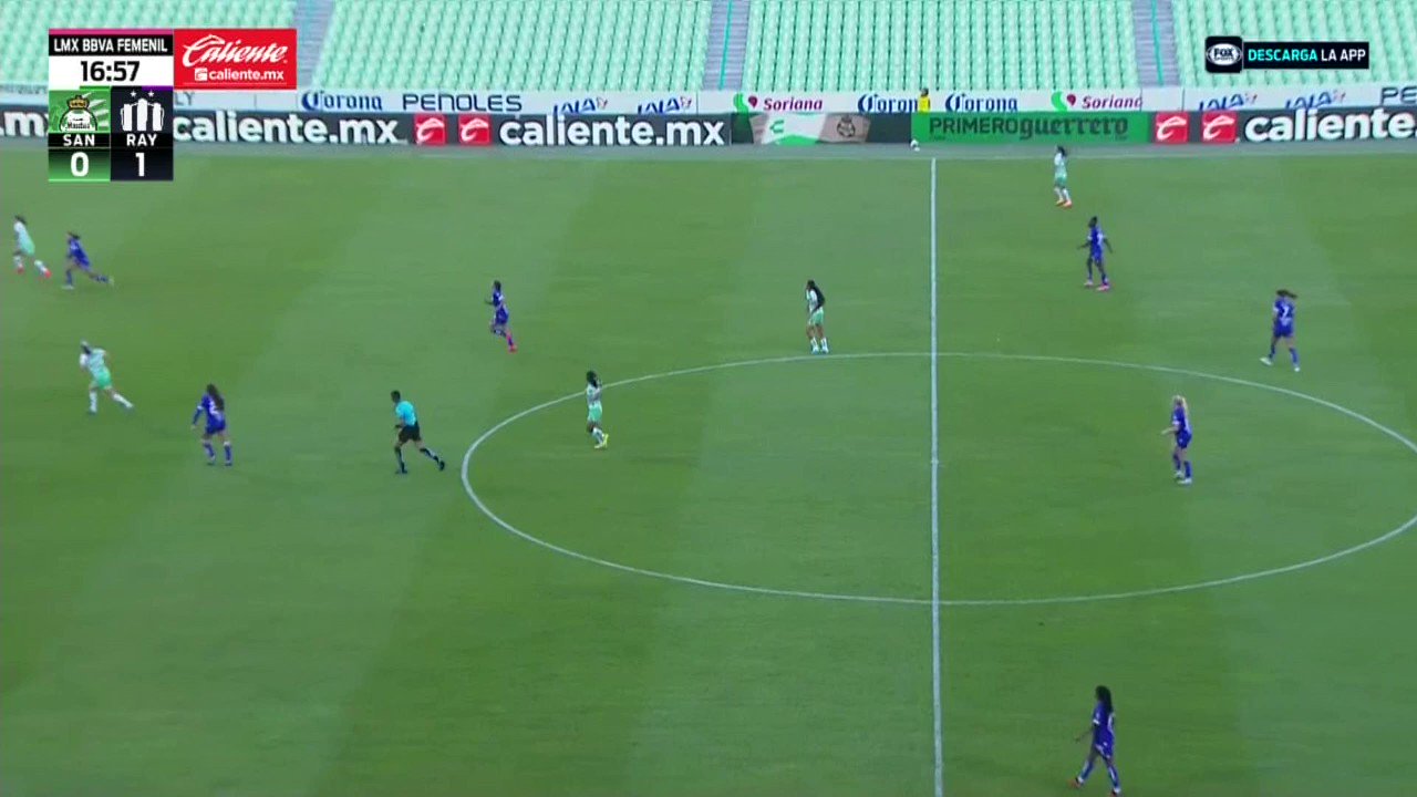  📹#NoTeLoPierdas
