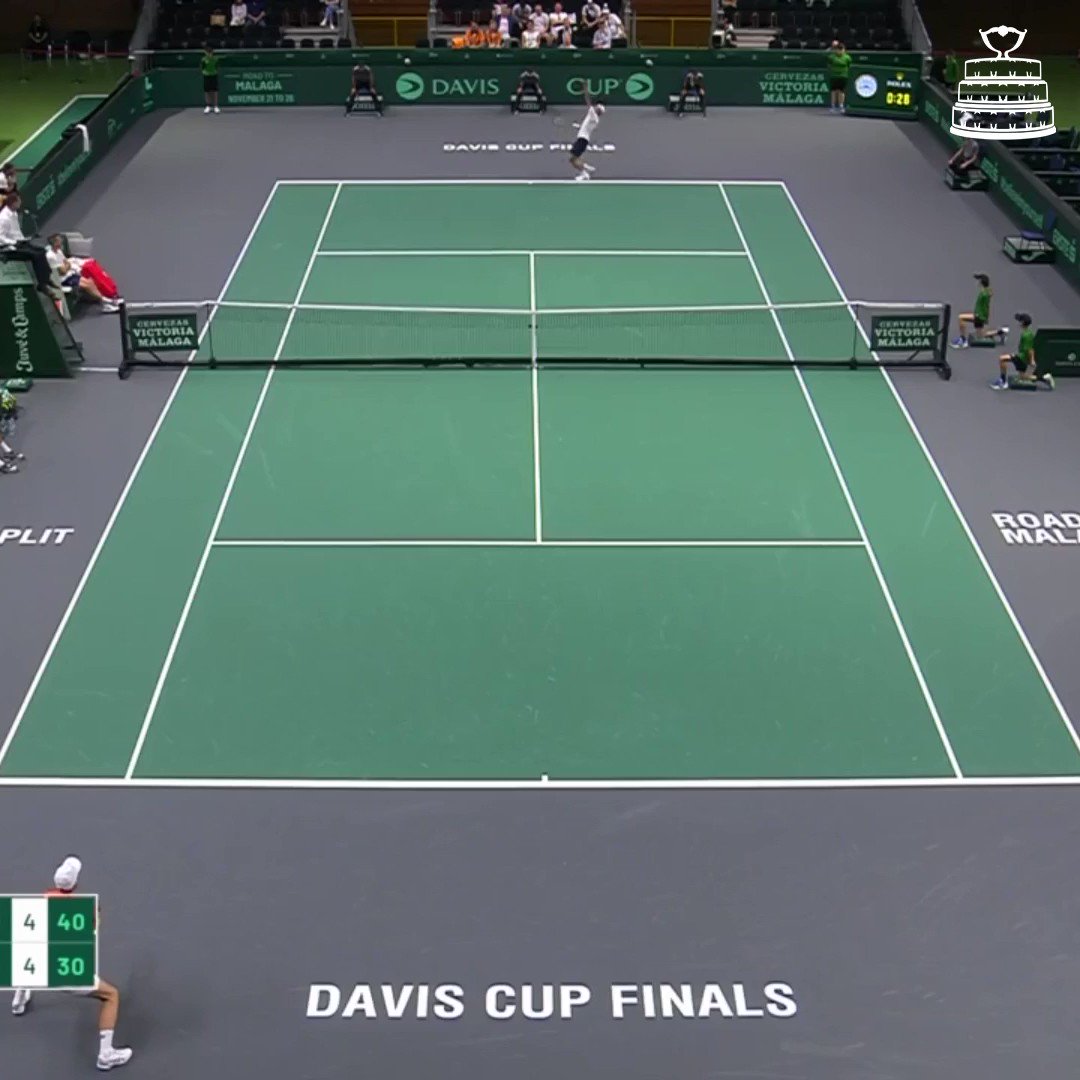 Davis Cup on X