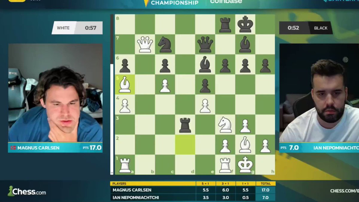 chess24.com on X: Congratulations to 🇮🇳GM @viditchess on winning the #FIDEGrandSwiss and qualifying for the 2024 Candidates Tournament despite starting the event with a loss! #c24live / X