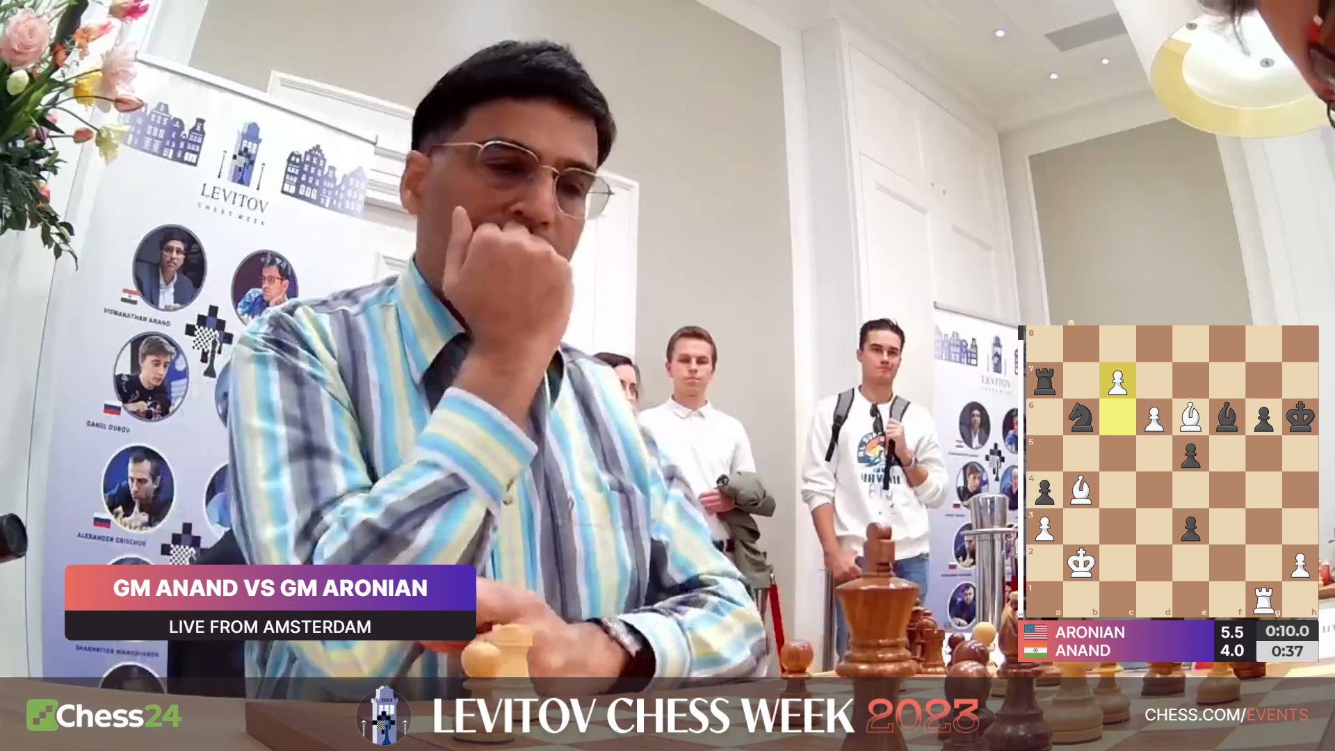 Levitov Chess Week: Aronian takes the lead
