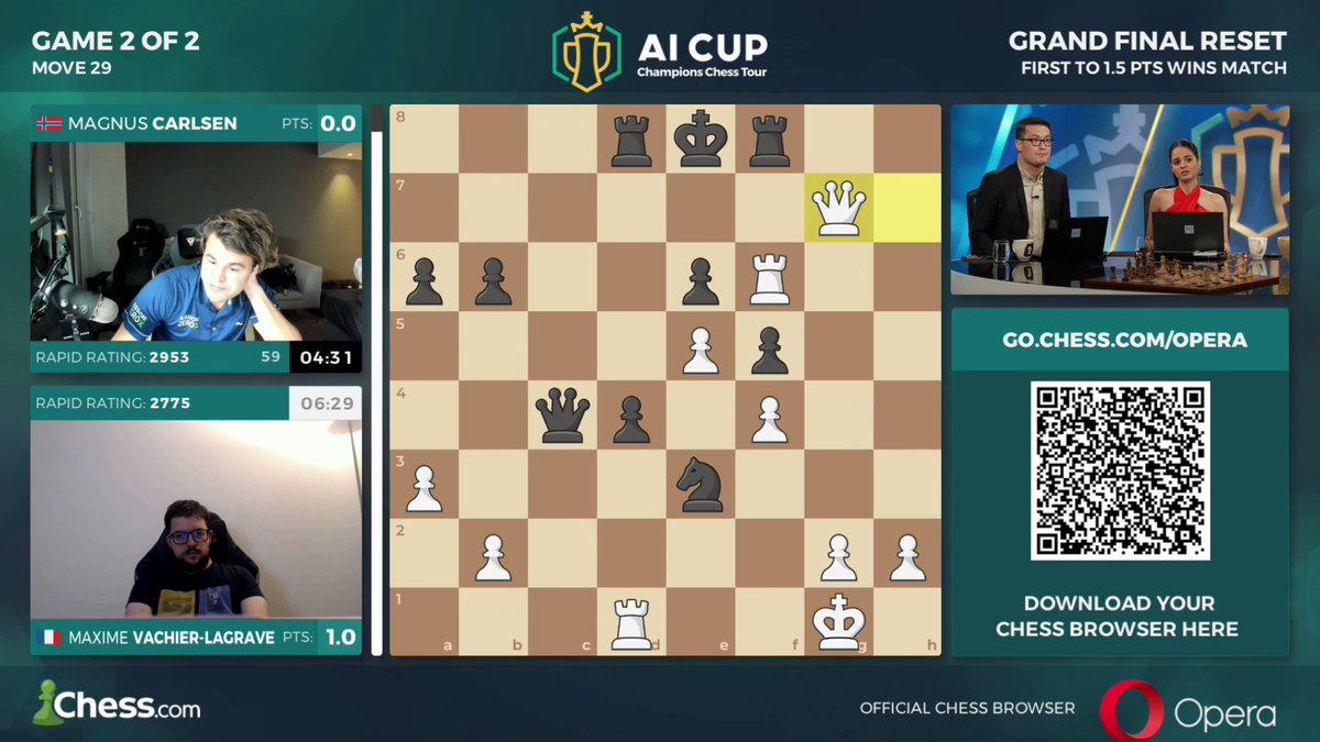 Ruhi Chess on X: The best 12-year-old chess player in history Are women  naturally less capable than men at chess? I think the answer to this  question is no. Under the right