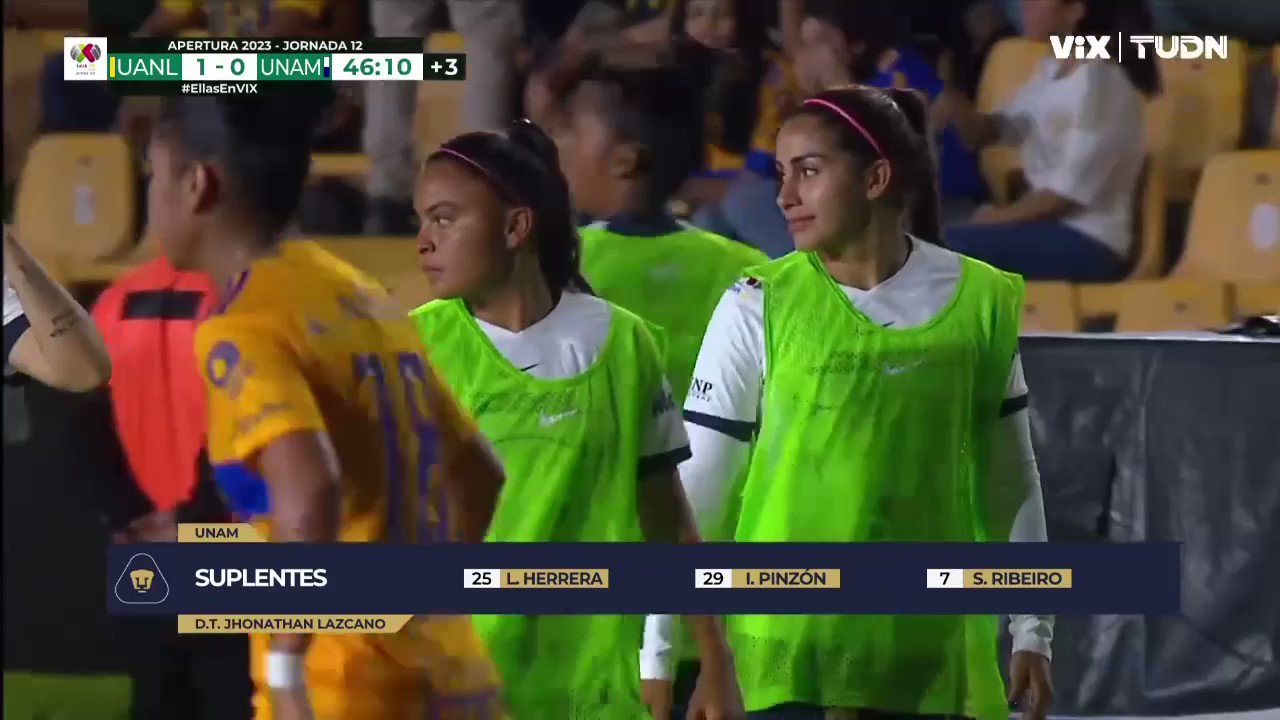  📹#NoTeLoPierdas