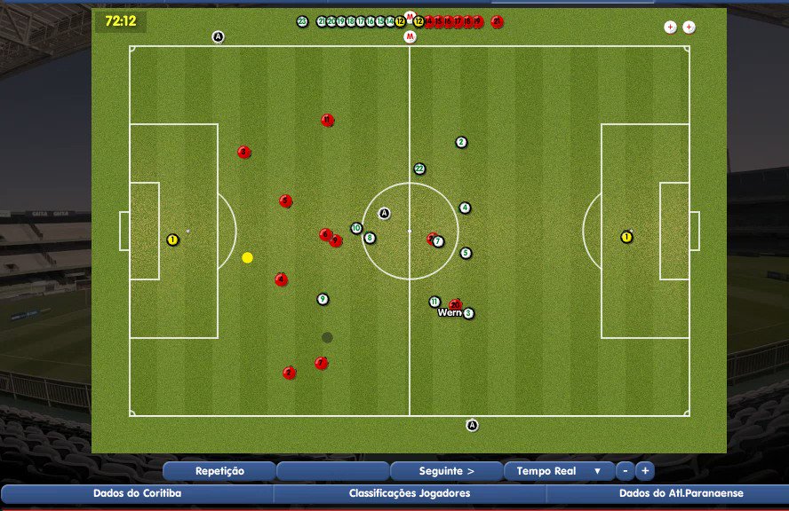 Copa Championship Manager 03/04br