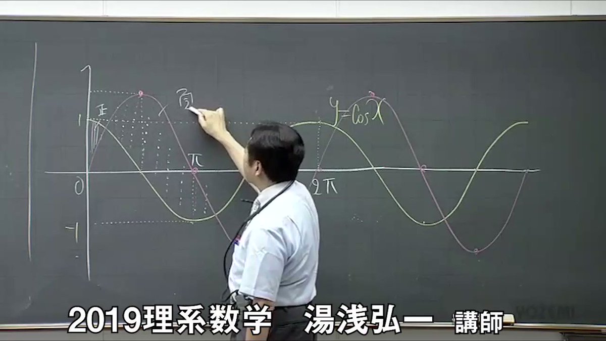 【中古】 湯浅の見える新数学１Ａ 新課程版/栄光（千代田区）/湯浅弘一 maxresdefault.jpg