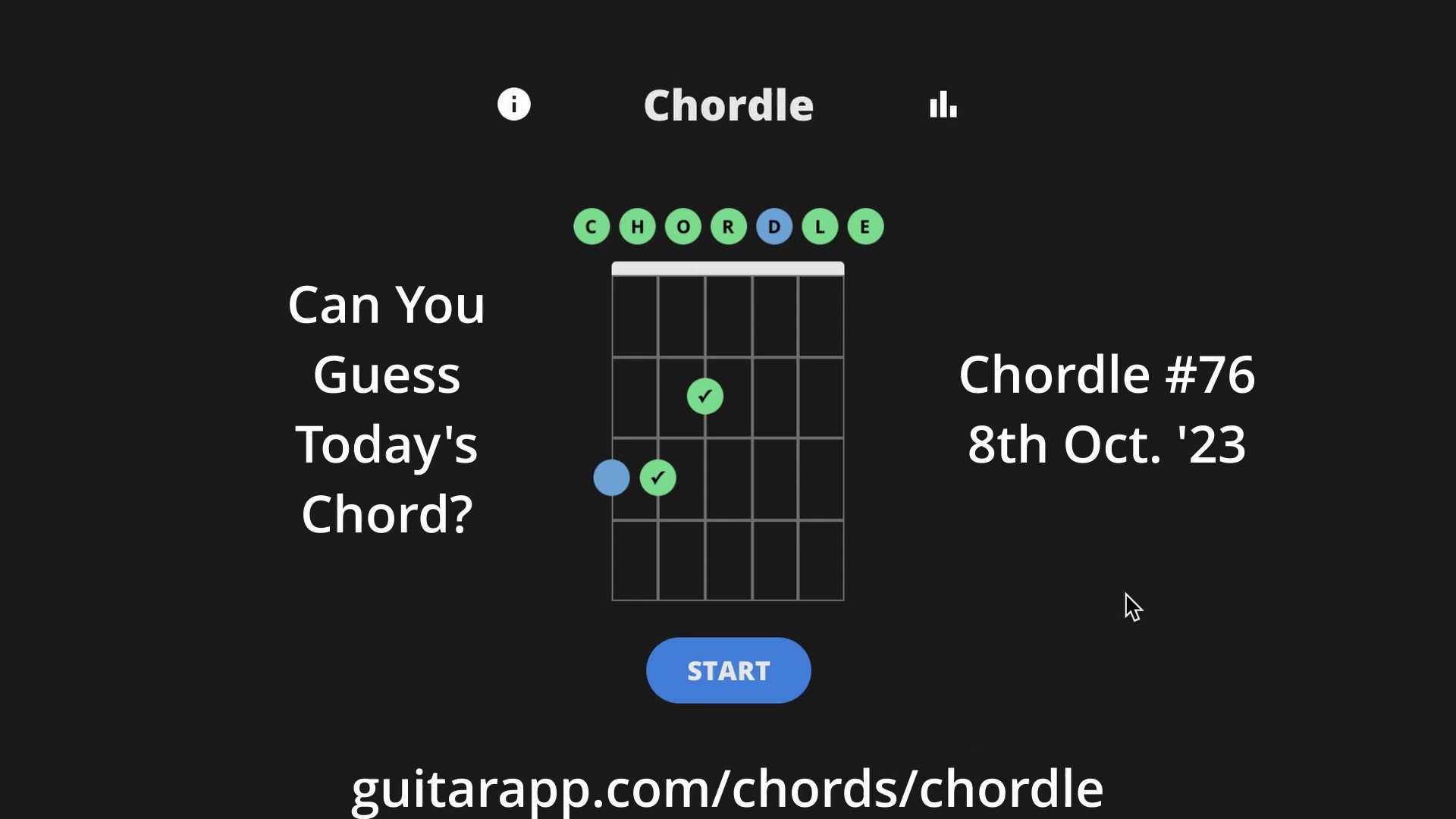 Chordle by GuitarApp  A Chord Guessing Game Inspired by Wordle