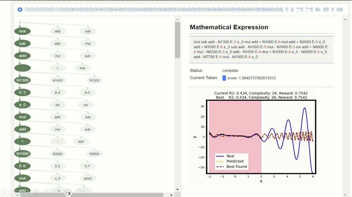 TransPolymer: a Transformer-based language model for polymer property  predictions