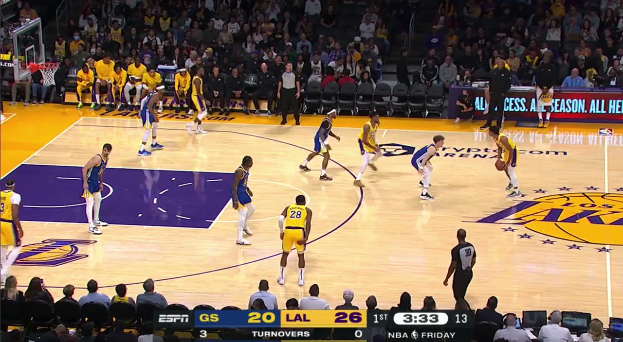 Lakers Interativo 🇧🇷 (@LakerInterativo) / X