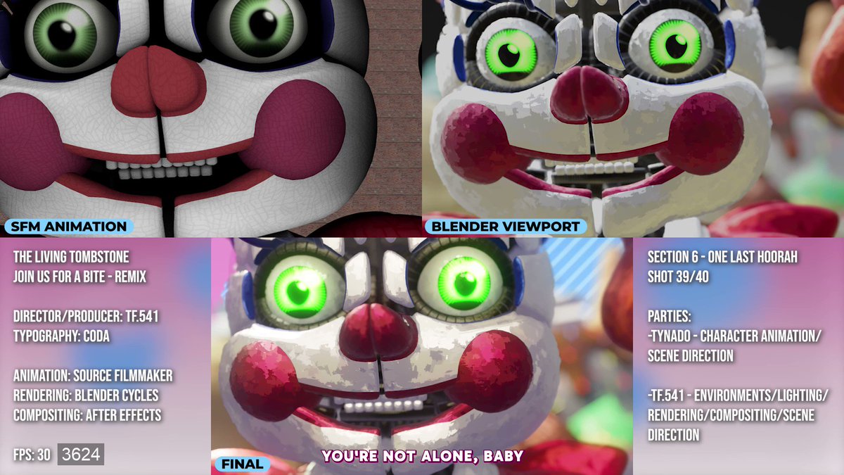 BLENDER/FNAF) Five Nights At Freddy's 1 Song FNAF ANIMATION AMV (Song by: TheLivingTombstone)