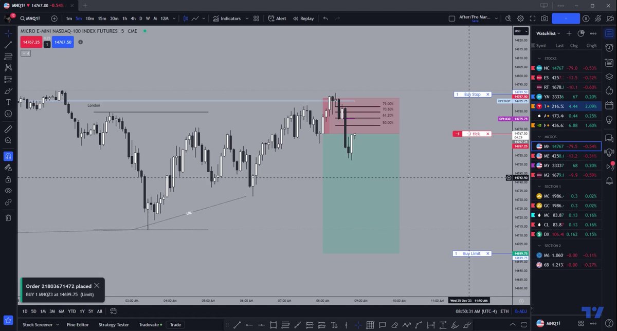 The Fractal Trader (@Fractal_Trader_) / X