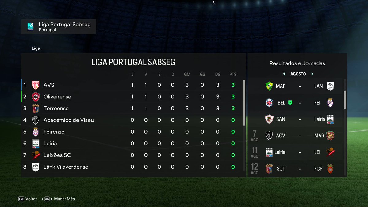 FMPT TORNEIOS ONLINE