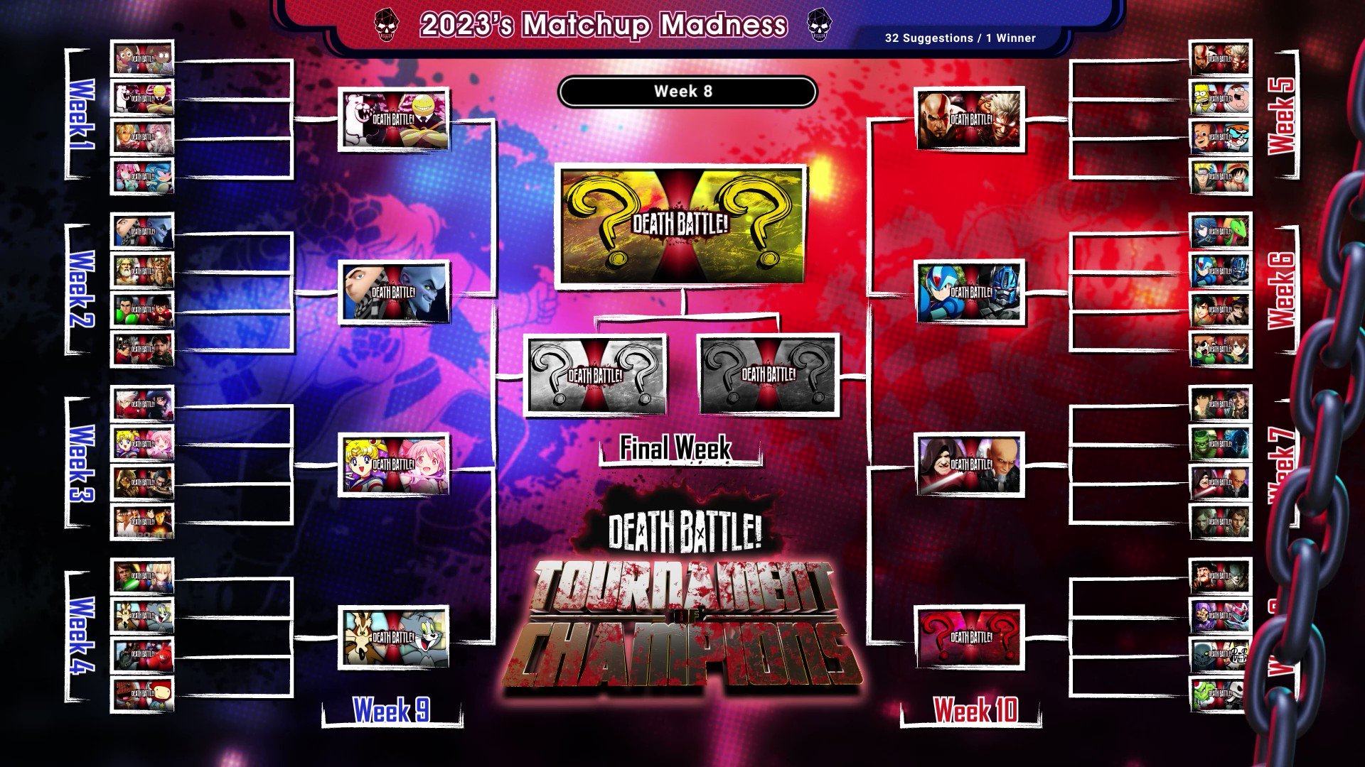 akoページ Blu-ray版】BATTLE CHAMPIONS TOURNAMENT 桃菜あこ vs YUE B