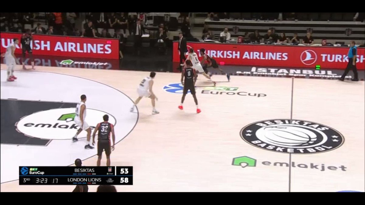 Besiktas Emlakjet Istanbul Roster
