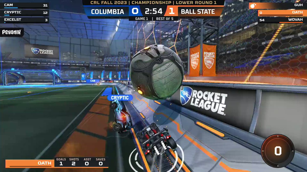 RLCS X: Fall Split Details