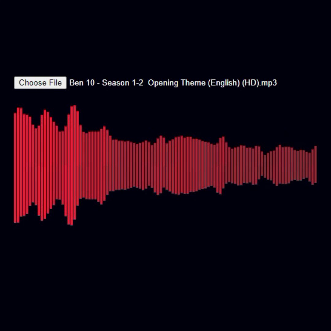 Ben 10 - Season 1-2  Opening Theme (English) (HD) 