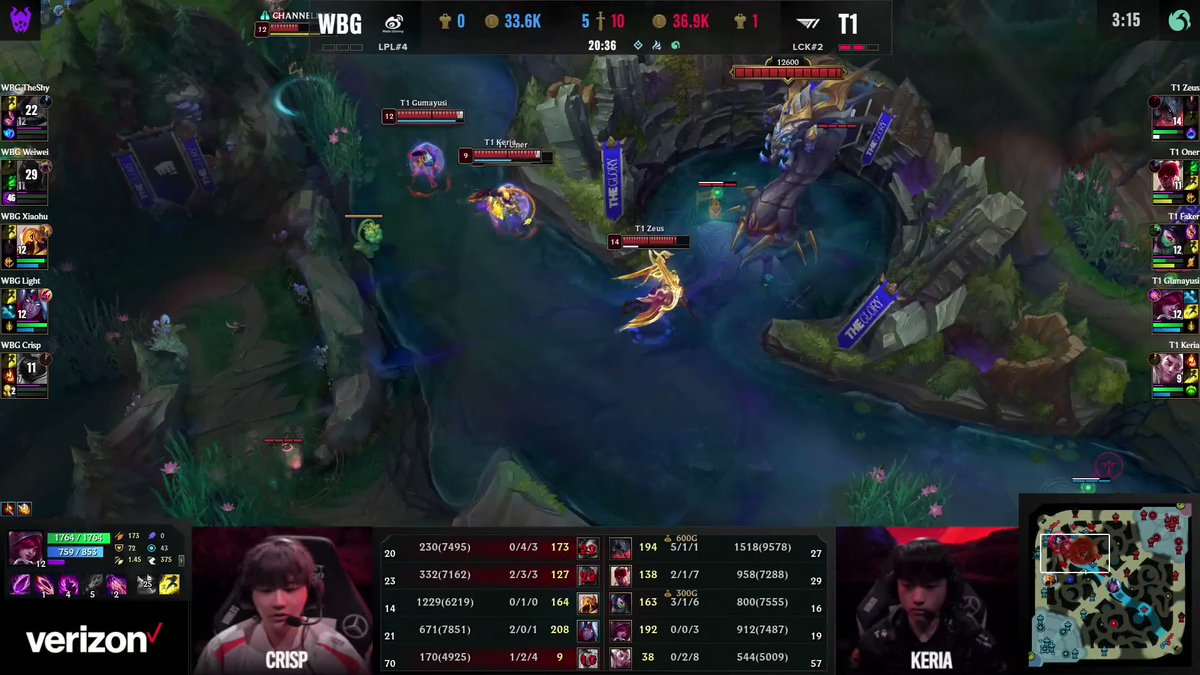 Congrats @faker of @TeamRazer for emerging as the 4x LoL World Champion! #Worlds2023 #LeagueofLegends