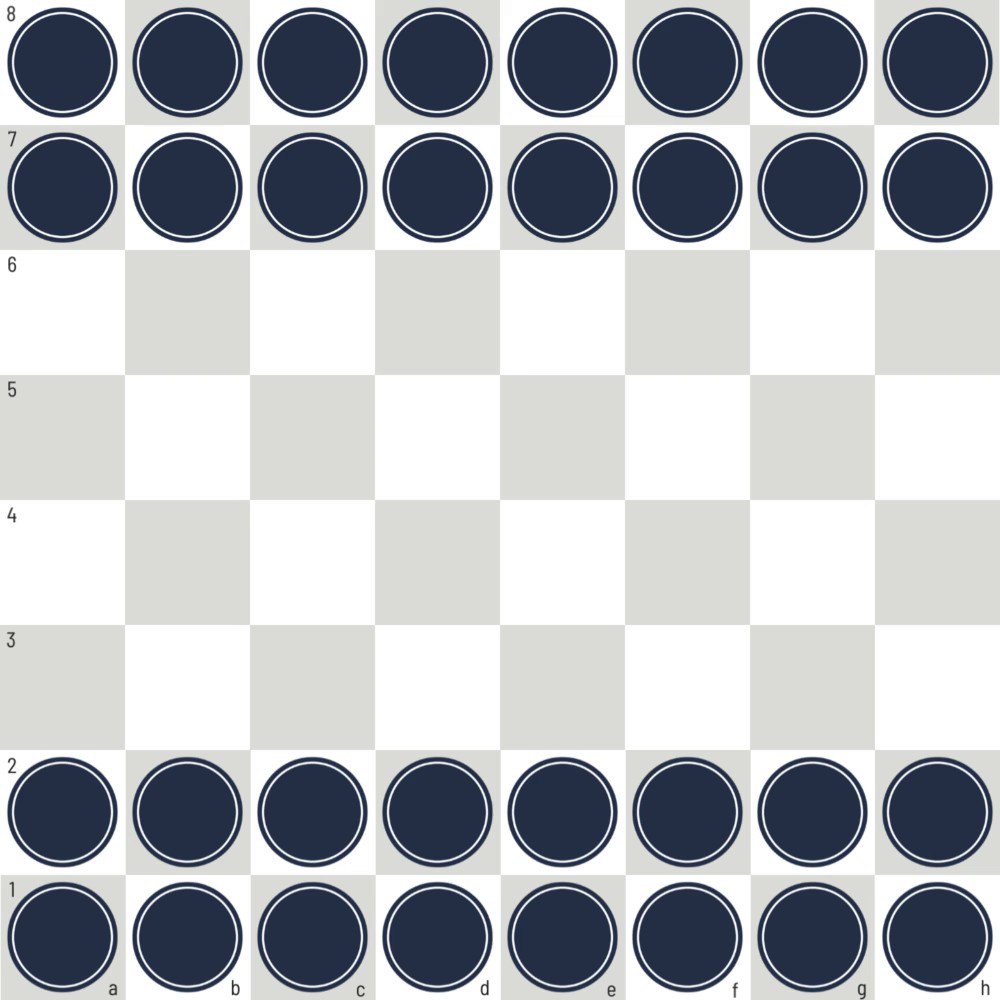 Stop hanging pieces.. But how?? - by Martin B. Justesen