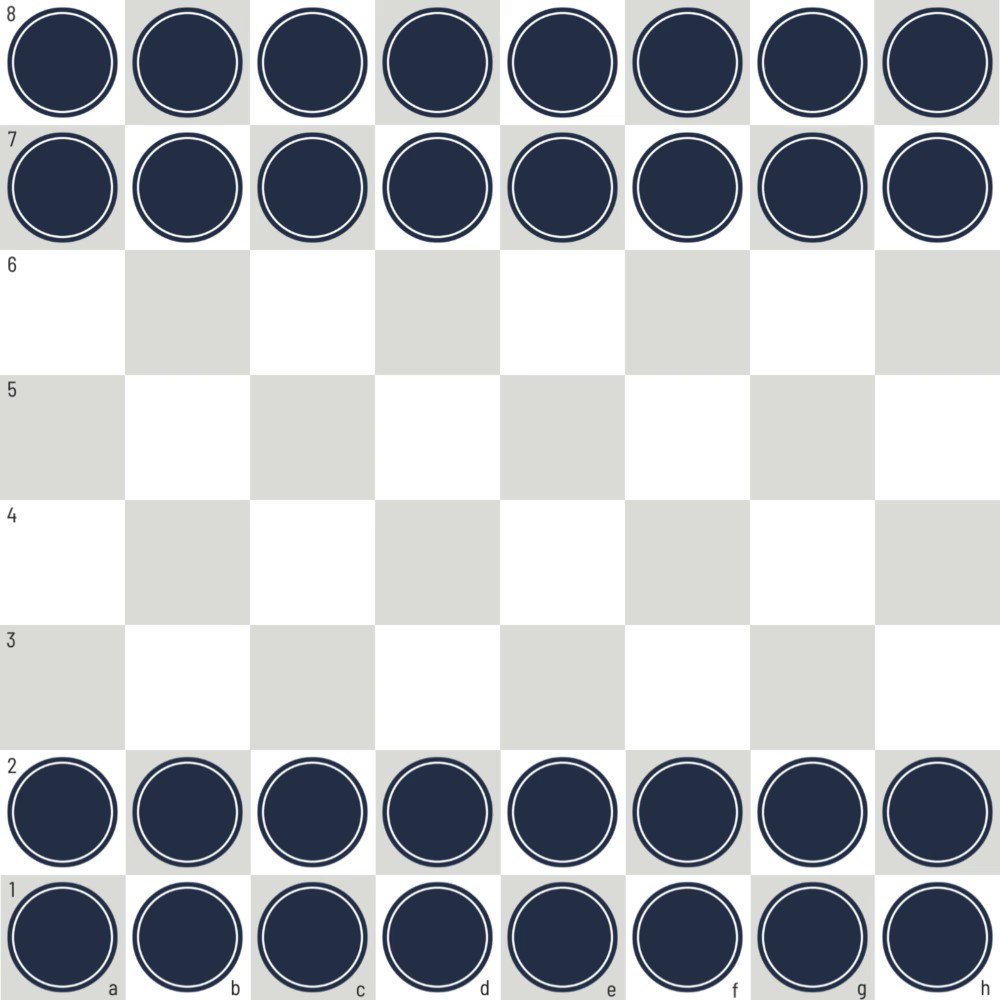 Stop hanging pieces.. But how?? - by Martin B. Justesen