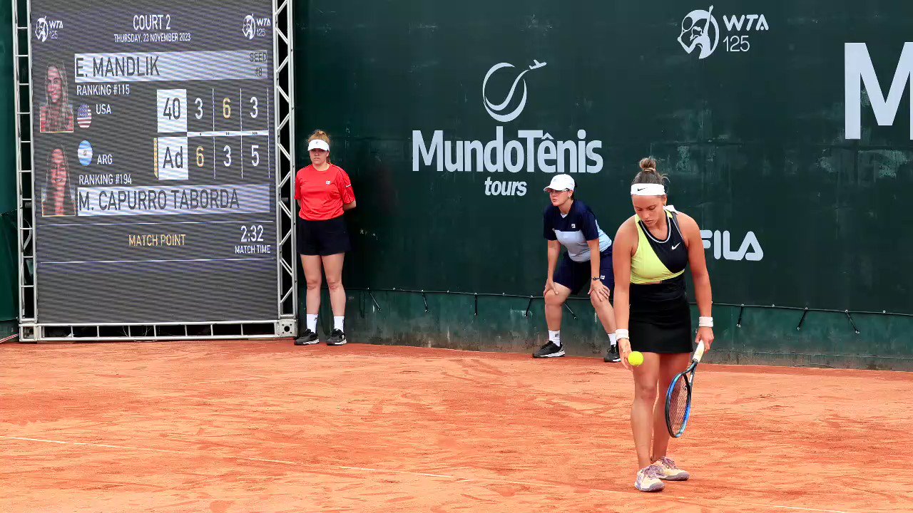 US Open – MundoTênis