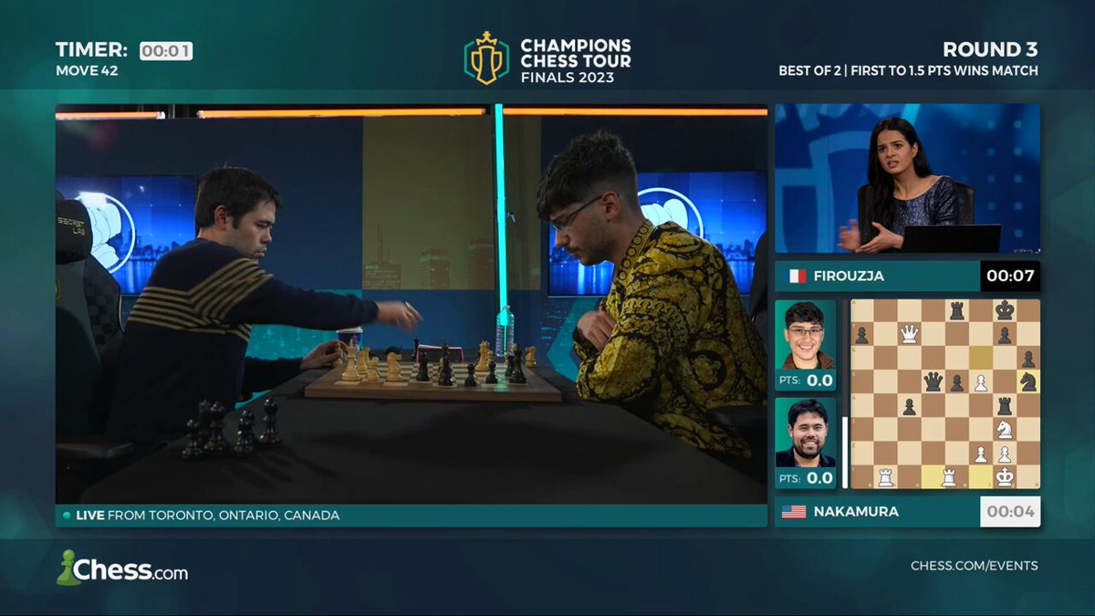 Champions Chess Tour Finals - Live!
