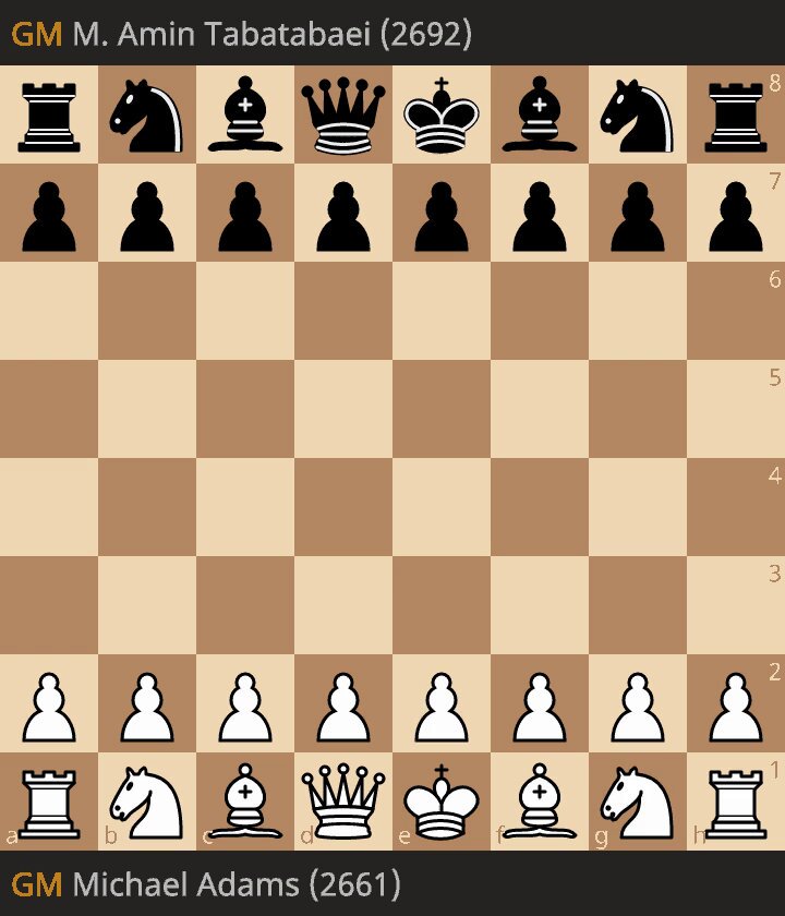 lichess (@lichess@) - Mastodon