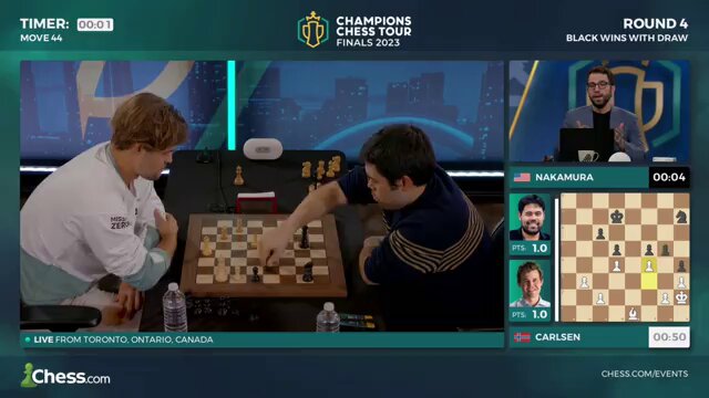 Chess.com - HE'S UNSTOPPABLE! Magnus Carlsen is the 🐐🤯