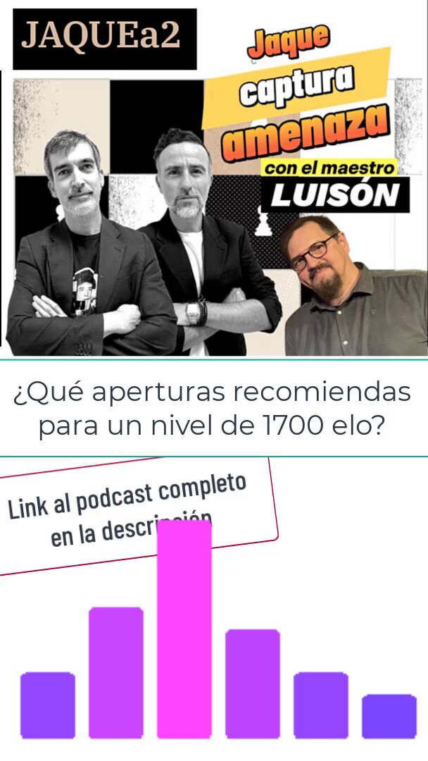 Luisón contra el Mundo  Especial Preguntas y Respuestas 