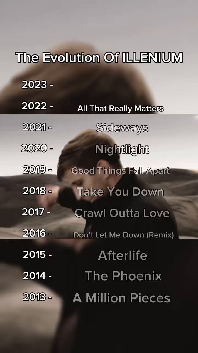 illeniumINTEL on X: Urban Outfitters just leaked the tracklist for the new ILLENIUM album 👀 / X