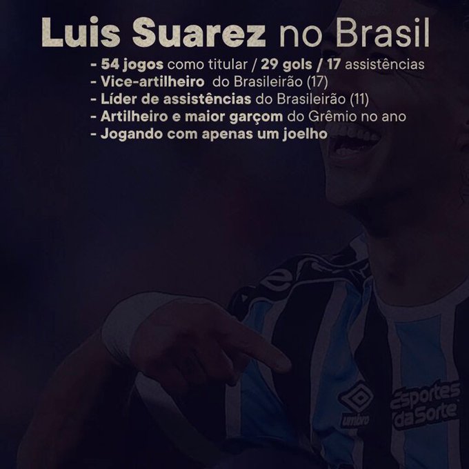 Um verdadeiro monstro! Quem a&iacute; vai sentir saudades do Luisito jogando no Brasil??  #Luisuarez #Luisito<a href="/tag/brasil"class="tags"><span>#brasil</span></a><a href="/tag/gr%C3%AAmio"class="tags"><span>#gr&ecirc;mio</span></a><a href="/tag/campeonatobrasileiro"class="tags"><span>#campeonatobrasileiro</span></a><a href="/tag/brasileirao"class="tags"><span>#brasileirao</span></a>