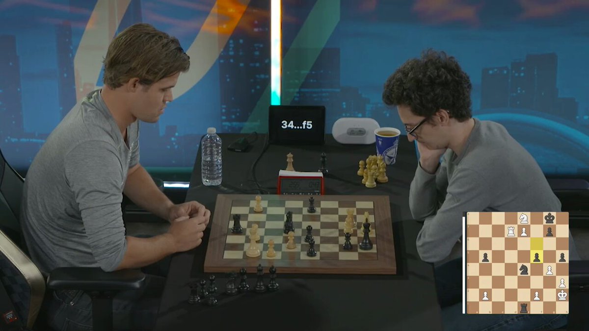 Champions Chess Tour on X: Question of the day: What is your best tip for anyone trying to improve their chess opening? Tweet us your answer using #ChessChamps for a chance to