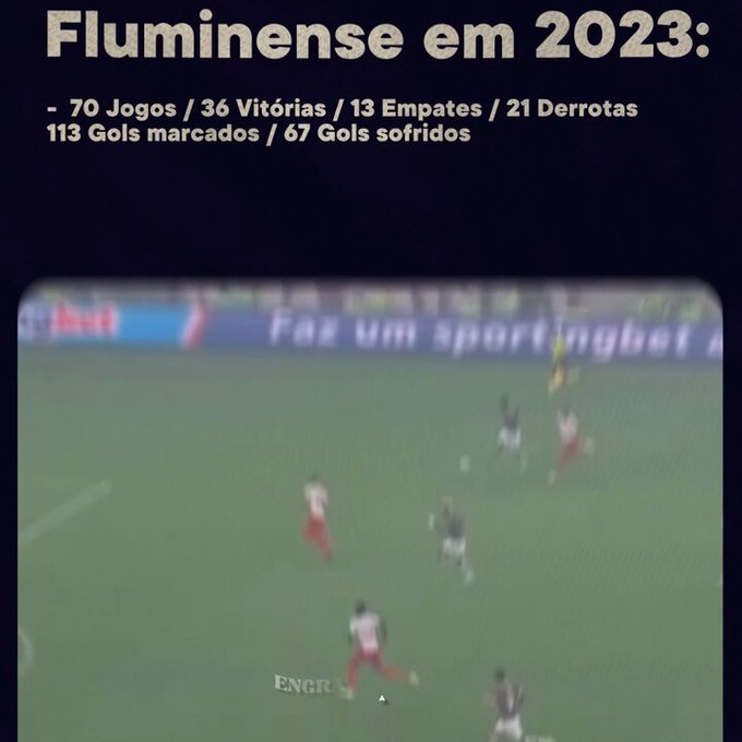 Fluminense e Al-Ittihad chegam na semifinal do Mundial com &oacute;timos n&uacute;meros! Quem vai levar a melhor??  #Fluminense<a href="/tag/semifinal"class="tags"><span>#semifinal</span></a><a href="/tag/mundial"class="tags"><span>#mundial</span></a><a href="/tag/numeros"class="tags"><span>#numeros</span></a><a href="/tag/fluminense"class="tags"><span>#fluminense</span></a><a href="/tag/ali"class="tags"><span>#ali</span></a>