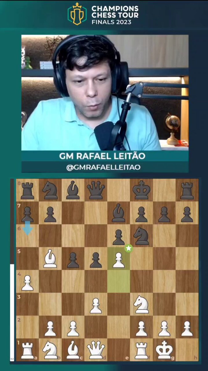Carlsen x Giri Rafael Leitão por Rafael Leitão Escrito por Rafael