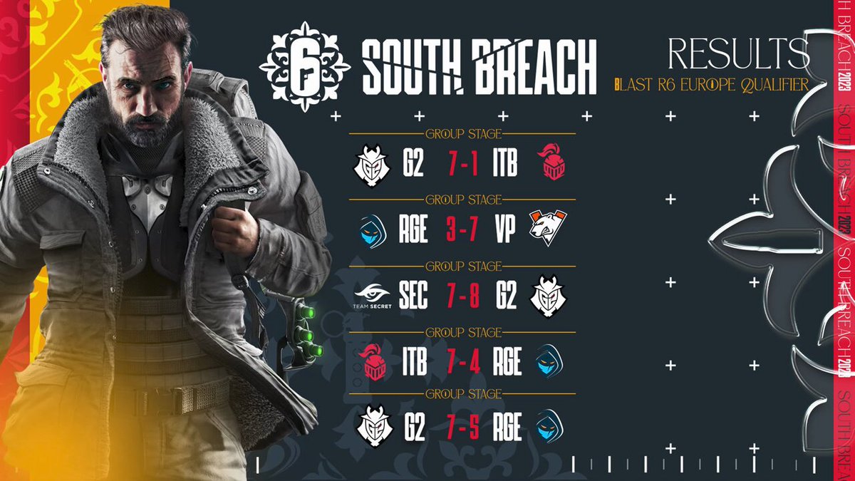 Atheris Esports - #R6, Hoy tendremos una partida muy importante en Elite Six donde enfrentaremos a FURIA para entrar a playoffs. 15:00 🇲🇽 17:00 🇧🇷 📺twitch.tv/rainbow6latam 📺twitch.tv/r6esportsbr #EliteSix #R6Latam #GoAtheris