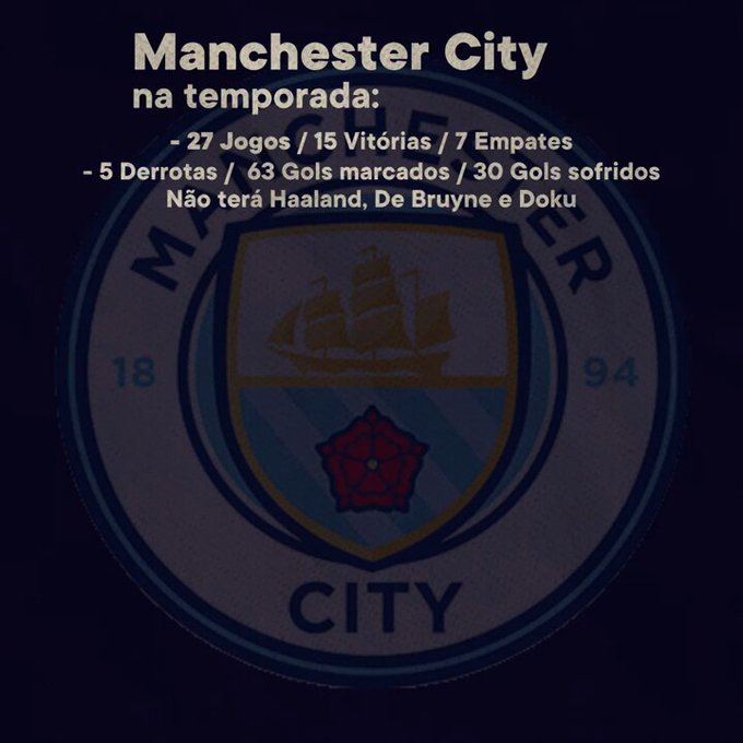 Esses s&atilde;o os n&uacute;meros dos finalistas do Mundial de Clubes! Comente aqui quem vai levar a melhor!  #Mundial<a href="/tag/final"class="tags"><span>#final</span></a><a href="/tag/mundial"class="tags"><span>#mundial</span></a><a href="/tag/mundialdeclubes"class="tags"><span>#mundialdeclubes</span></a><a href="/tag/fluminense%20"class="tags"><span>#fluminense </span></a>