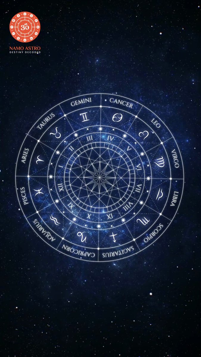 4 Zodiac Signs That Will Be Most Lucky in 2024 - Namoastro