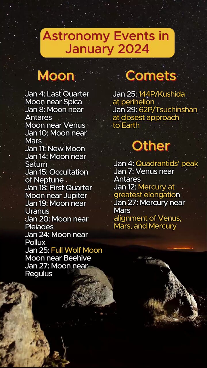 January 19 2025 Events Near Me