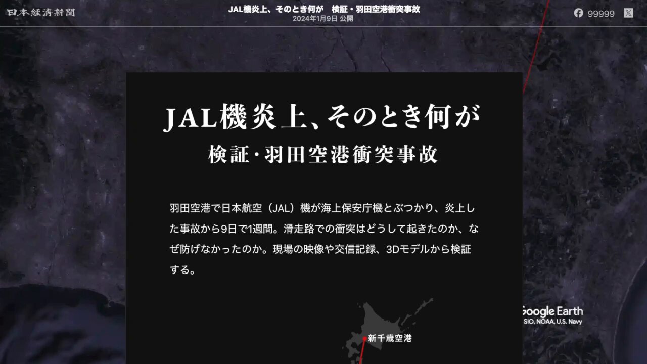 国際連合世界統計年鑑 (43集(1996)) | 国際連合統計局, 原書房