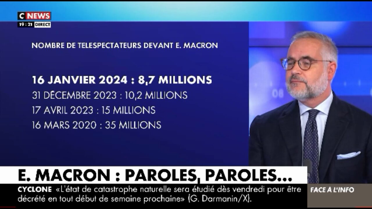 Guillaume Bigot on X: "À force de parler pour ne rien dire, on ne parle  plus à personne ! #macron20h E.Macron #Davos https://t.co/77IjbjdymE" / X