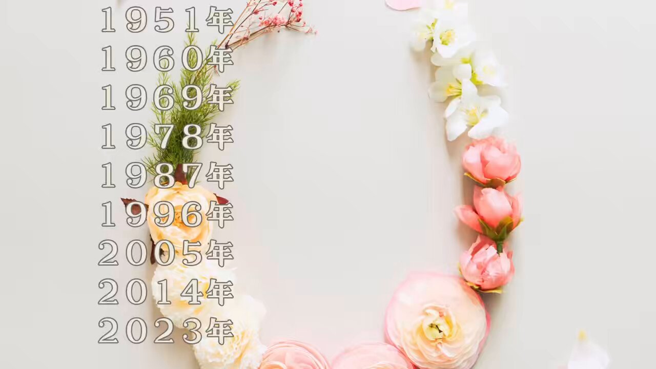 風ふいてる - البحث / X