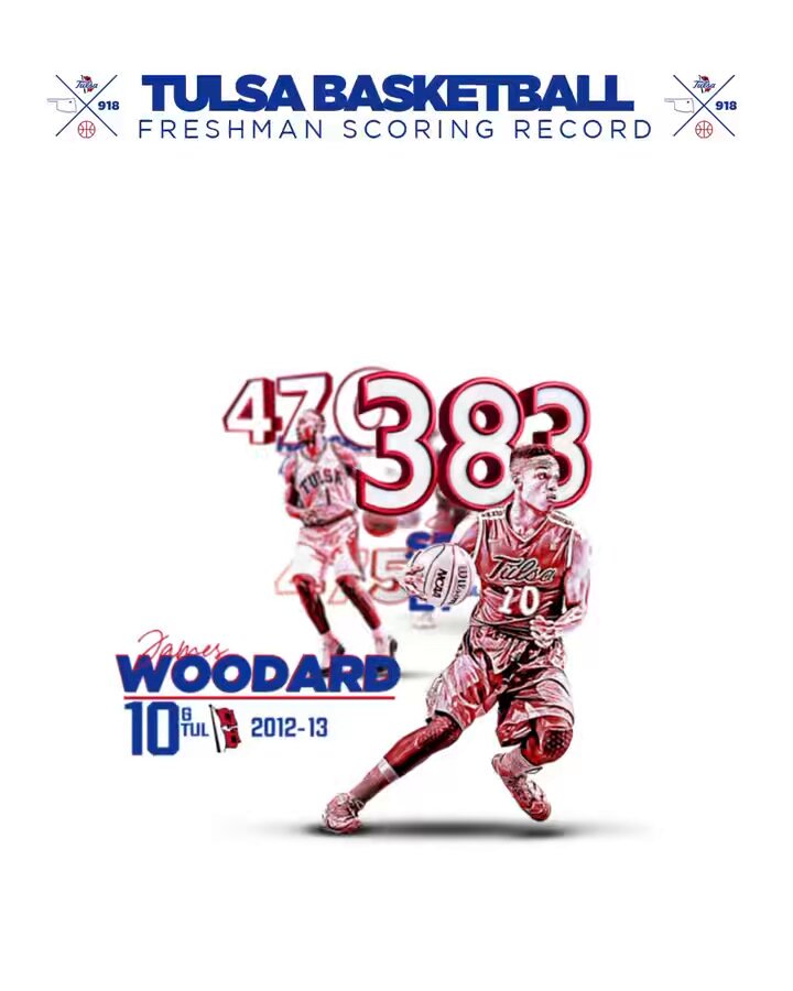 Tulsa basketball score deals